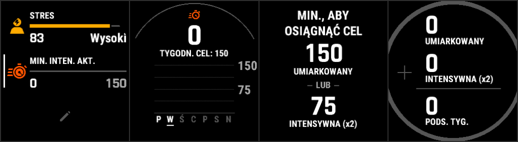 Minuty intensywnej aktywności w zegarku Garmin