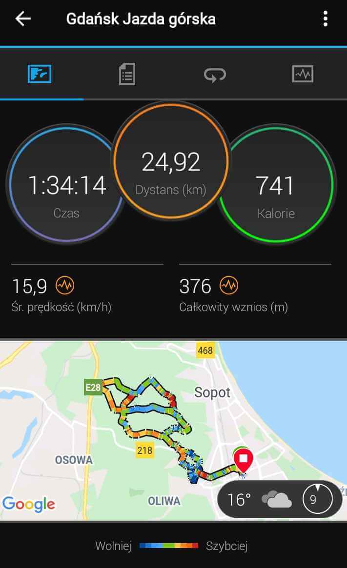 Zegarek rowerowy w aplikacji Garmin Connect trening