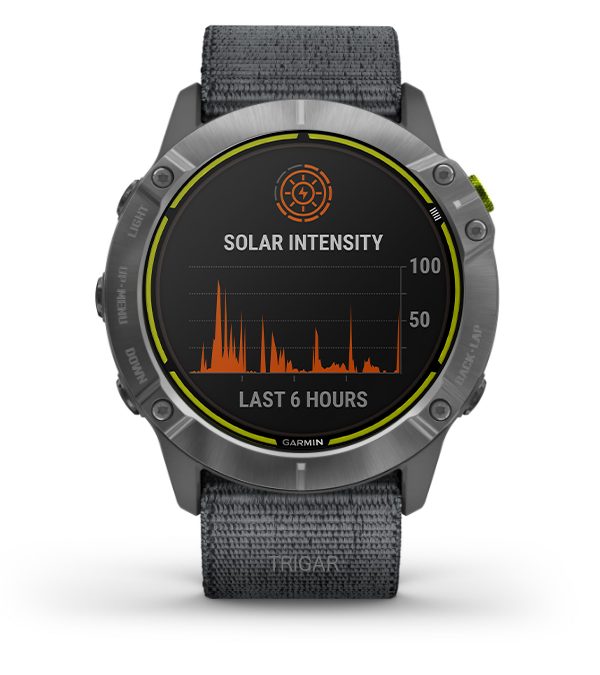 Garmin Enduro